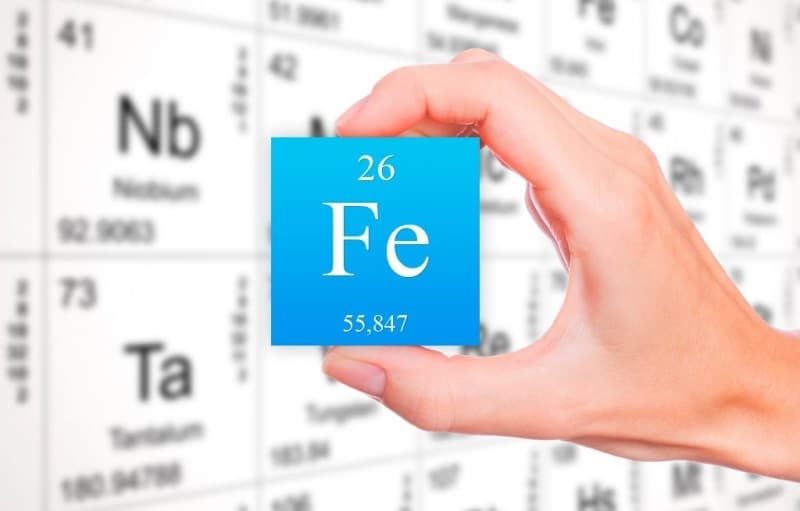 Fe железо